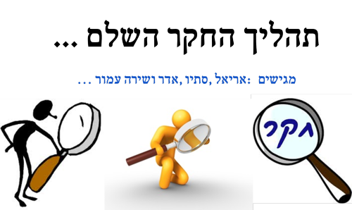 תהליך החקר השלם – ספר דיגיטלי – אדר סתיו אריאל ושירה by stav nagar - Illustrated by אדר סתיו אריאל ושירה  - Ourboox.com