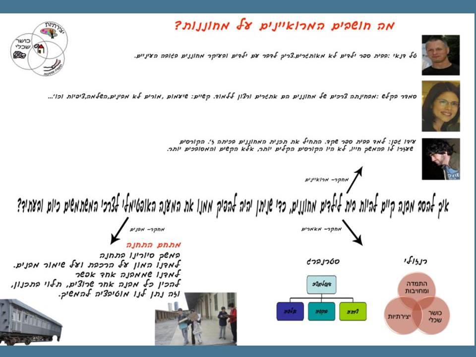 בית למחוננים by avinoam levin - Ourboox.com