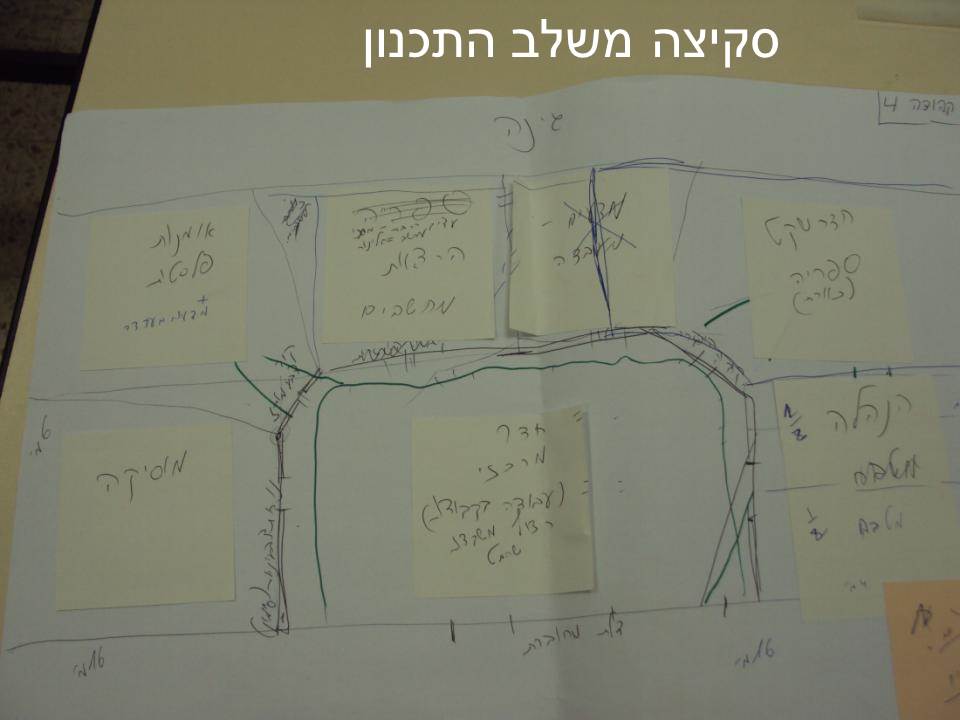 בית למחוננים by avinoam levin - Ourboox.com