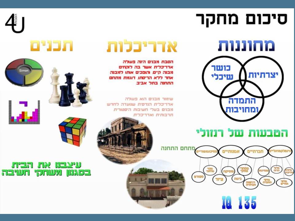 בית למחוננים by avinoam levin - Ourboox.com