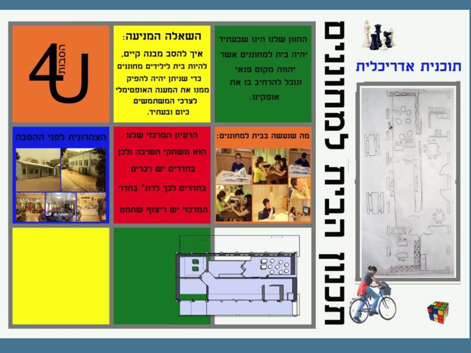 בית למחוננים by avinoam levin - Ourboox.com