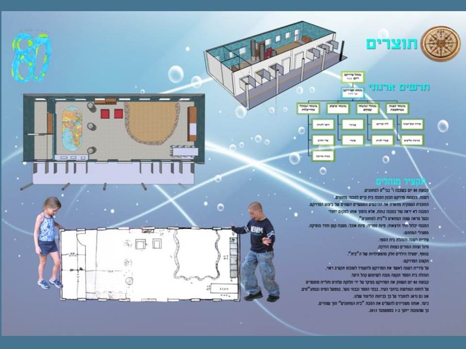 בית למחוננים by avinoam levin - Ourboox.com