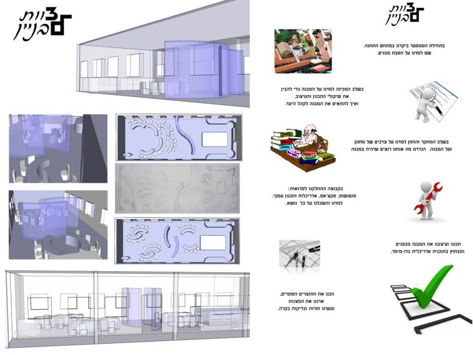 בית למחוננים by avinoam levin - Ourboox.com
