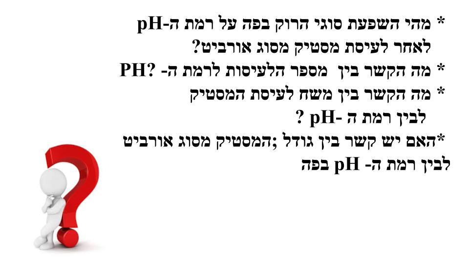 תהליך החקר השלם תשע”ה by omer - Illustrated by עומר  אגם דור אלאור  - Ourboox.com