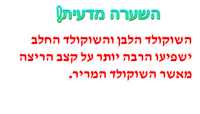 חקר קבוצת השוקולד-עדי לירון ליהיא איליי ואוריה by lironadi - Illustrated by עדי,לירון,איליי,אוריה,ליהיא - Ourboox.com