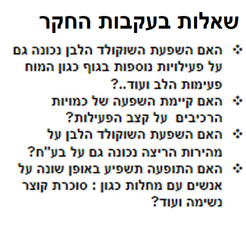 חקר קבוצת השוקולד-עדי לירון ליהיא איליי ואוריה by lironadi - Illustrated by עדי,לירון,איליי,אוריה,ליהיא - Ourboox.com