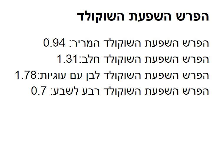 חקר קבוצת השוקולד-עדי לירון ליהיא איליי ואוריה by lironadi - Illustrated by עדי,לירון,איליי,אוריה,ליהיא - Ourboox.com