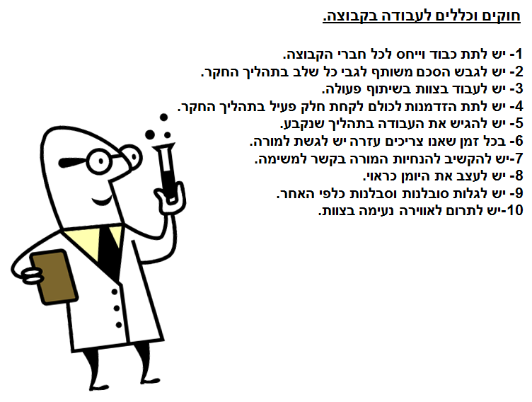 ספר דיגיטלי תהליך החקר השלם שמס רום  שי לירן ועידו by shams safadi - Illustrated by שמס  רום שי לירן ועידו - Ourboox.com