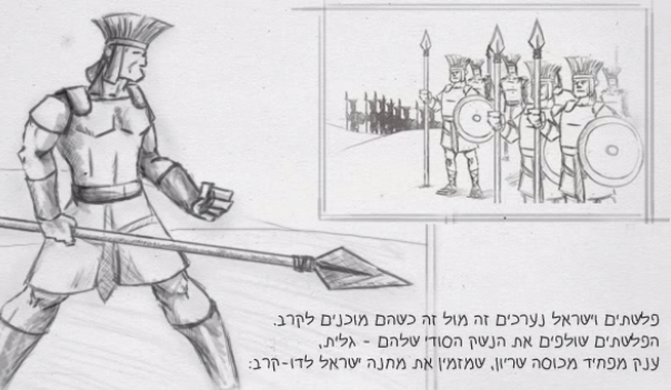 דוד וגולית by shai yaakovi - Ourboox.com