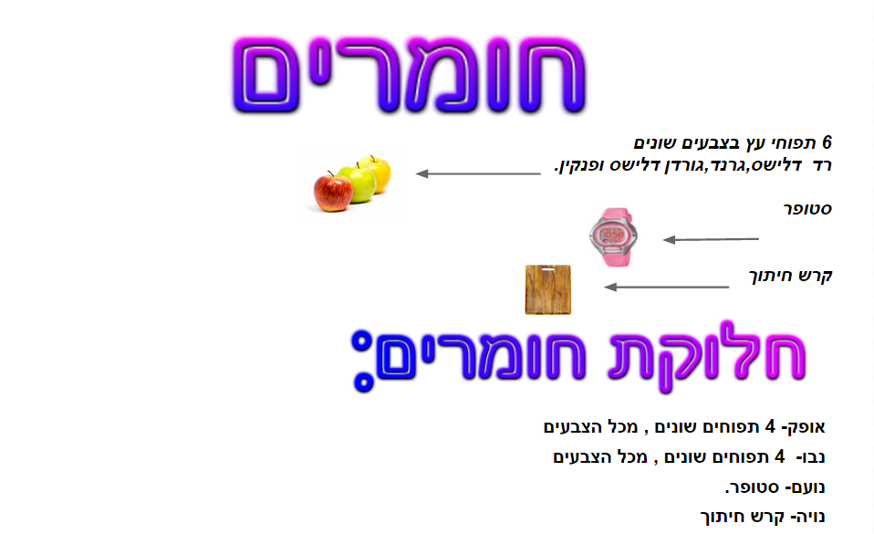 תהליך החקר השלם תפוחים by ofekh - Ourboox.com