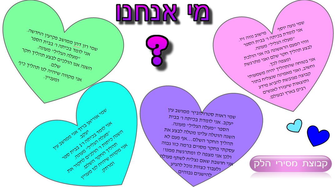 תהליך החקר המדעי- מסירי הלק by reutstr - Illustrated by ראות סטרולוביץ, נועה יוסף, אוריאן ברון ורון דהן - Ourboox.com