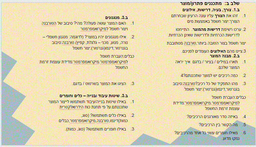 יומן החקר של מורן אוהד עידן ואופק ט by moran - Illustrated by מורן אוהד עידן ואופק ט - Ourboox.com