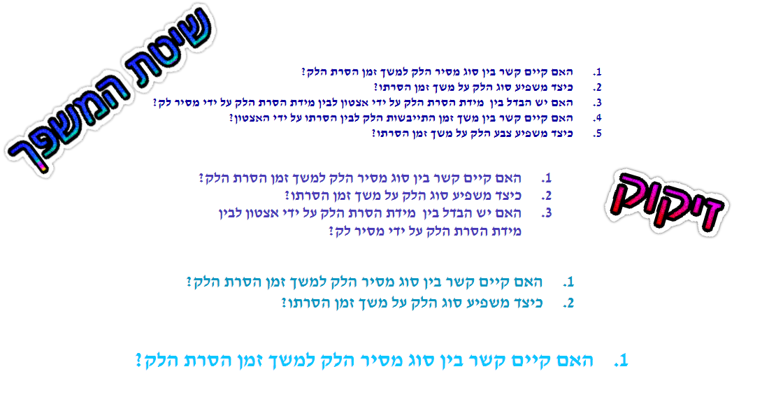 תהליך החקר המדעי- מסירי הלק by reutstr - Illustrated by ראות סטרולוביץ, נועה יוסף, אוריאן ברון ורון דהן - Ourboox.com