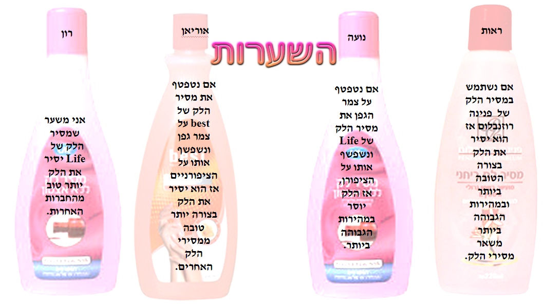 תהליך החקר המדעי- מסירי הלק by reutstr - Illustrated by ראות סטרולוביץ, נועה יוסף, אוריאן ברון ורון דהן - Ourboox.com
