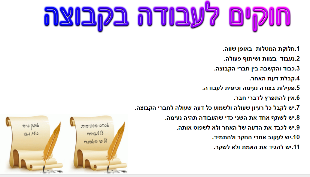 תהליך החקר השלם תפוחים by ofekh - Ourboox.com