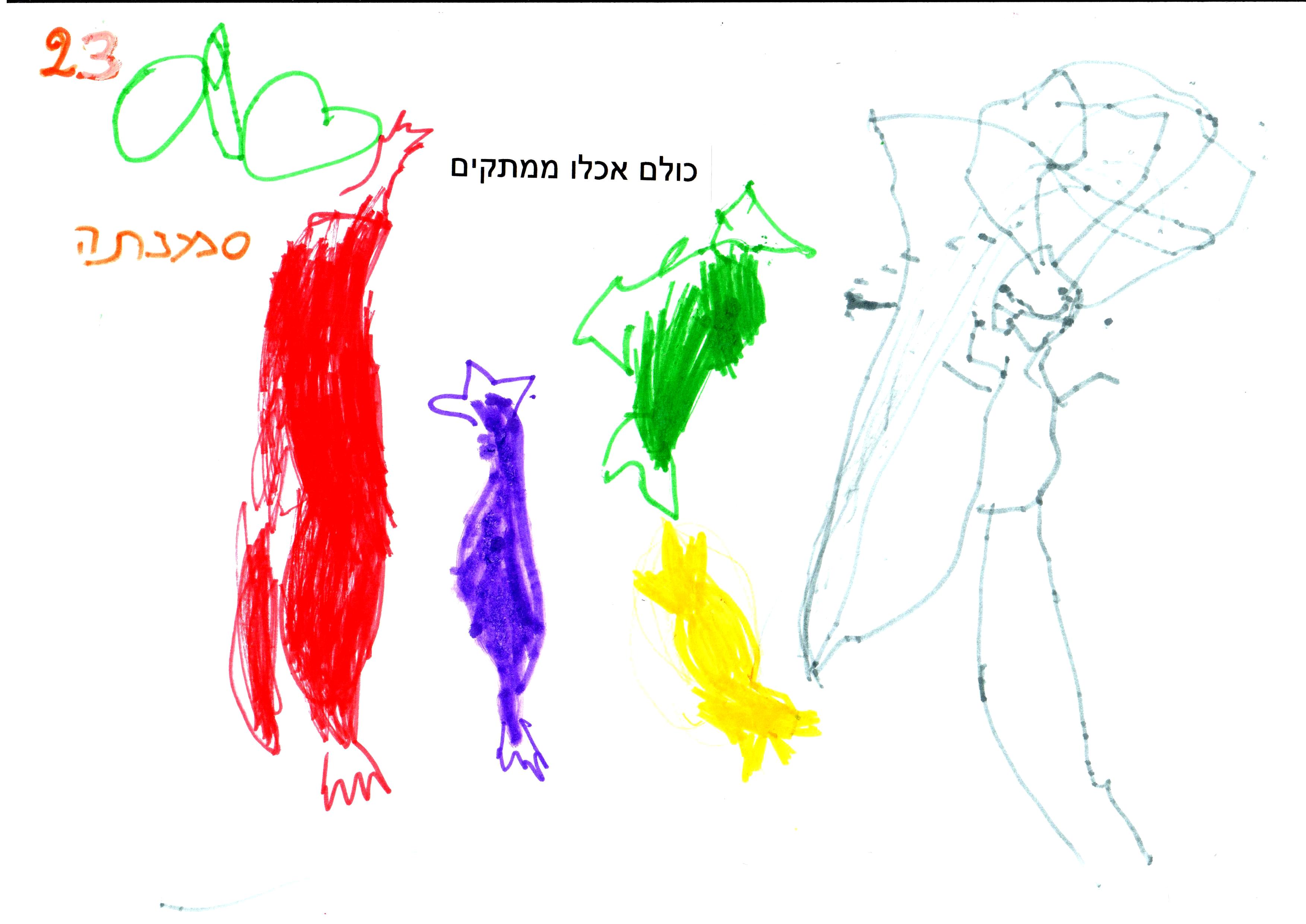 שיר ביום הרפתקאות by אילן - Illustrated by כתבו ואיירו ילדי גן רבקה באור יהודה בהנחיית הגננת שושנה שמריהו - Ourboox.com