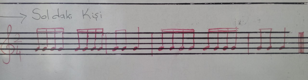 Neşeli Eller İle Çok Sesli Ritm Öğreniyorum by Ceyhun KAŞIK - Illustrated by Ceyhun KAŞIK Menal ÇETİN Nagihan DÜRÇEK Buse ASLAN Betül ÇIKATAY For: (6. ve 7. sınıflar için) - Ourboox.com