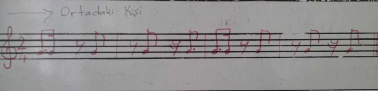 Neşeli Eller İle Çok Sesli Ritm Öğreniyorum by Ceyhun KAŞIK - Illustrated by Ceyhun KAŞIK Menal ÇETİN Nagihan DÜRÇEK Buse ASLAN Betül ÇIKATAY For: (6. ve 7. sınıflar için) - Ourboox.com