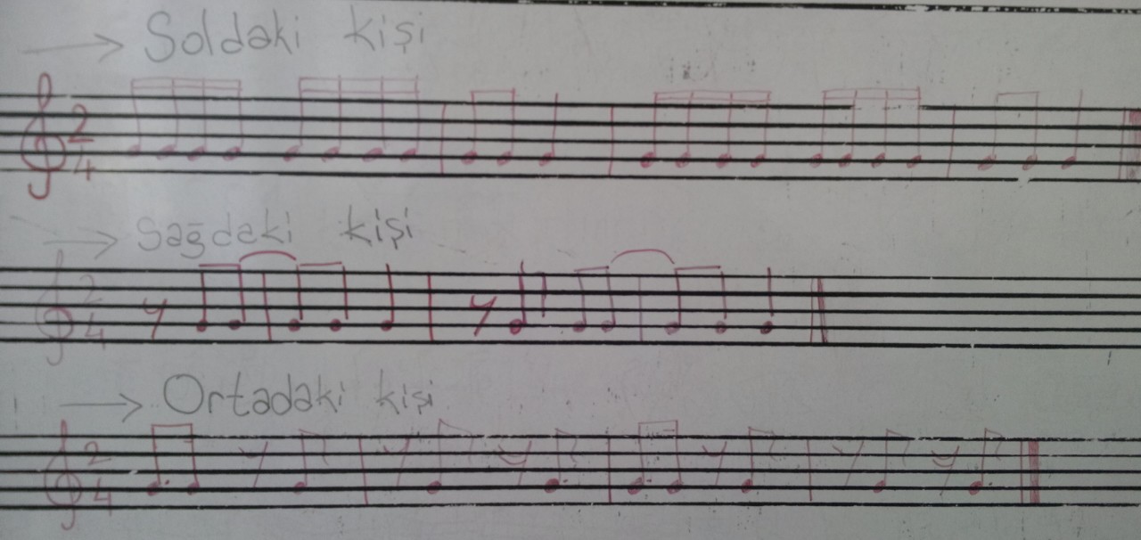 Neşeli Eller İle Çok Sesli Ritm Öğreniyorum by Ceyhun KAŞIK - Illustrated by Ceyhun KAŞIK Menal ÇETİN Nagihan DÜRÇEK Buse ASLAN Betül ÇIKATAY For: (6. ve 7. sınıflar için) - Ourboox.com