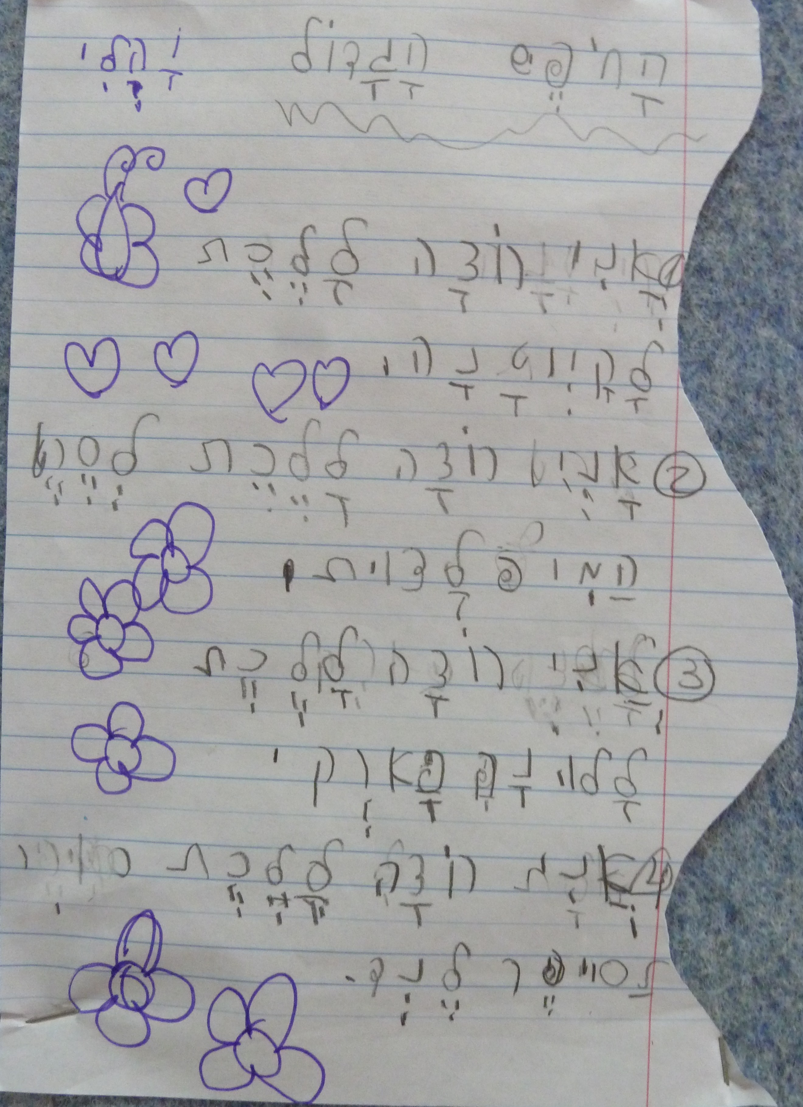 הכל אני יכול בחופש הגדול by אילן - Illustrated by כתבו וציירו תלמידי כיתה א