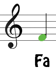 Masallar Diyarında Müzik by Mine Şahin - Illustrated by Seda Tuncel, Mine Şahin, Bağde Yılmaz, Melbe Gizem Saraç, Özkan Akgün - Ourboox.com