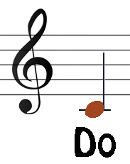 Masallar Diyarında Müzik by Mine Şahin - Illustrated by Seda Tuncel, Mine Şahin, Bağde Yılmaz, Melbe Gizem Saraç, Özkan Akgün - Ourboox.com