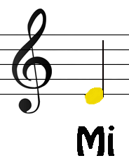 Masallar Diyarında Müzik by Mine Şahin - Illustrated by Seda Tuncel, Mine Şahin, Bağde Yılmaz, Melbe Gizem Saraç, Özkan Akgün - Ourboox.com