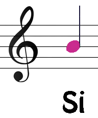 Masallar Diyarında Müzik by Mine Şahin - Illustrated by Seda Tuncel, Mine Şahin, Bağde Yılmaz, Melbe Gizem Saraç, Özkan Akgün - Ourboox.com