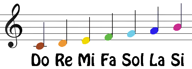 Masallar Diyarında Müzik by Mine Şahin - Illustrated by Seda Tuncel, Mine Şahin, Bağde Yılmaz, Melbe Gizem Saraç, Özkan Akgün - Ourboox.com