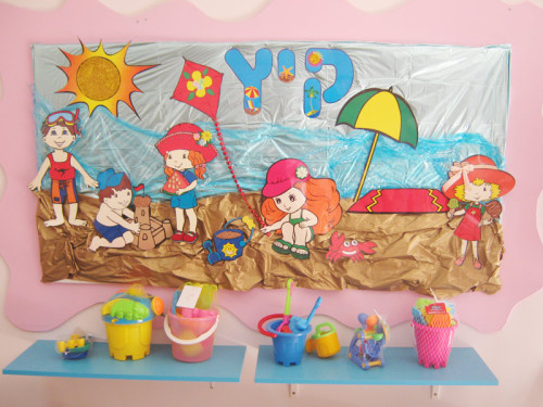 מתכוננים לקיץ-כללי זהירות by lior nahum - Ourboox.com