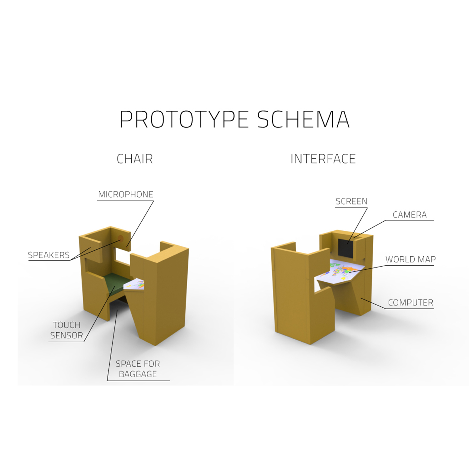 Internship at Holon Institute of Technology in Israel by Filip Dioszegi - Illustrated by Filip Dioszegi - Ourboox.com