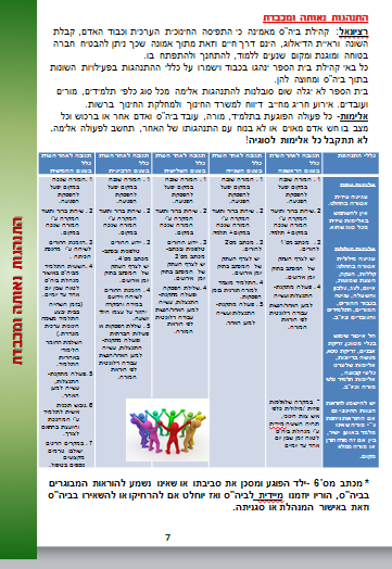 אמנה בית ספרית by Abigail - Illustrated by בית ספר רמז, נהריה - Ourboox.com