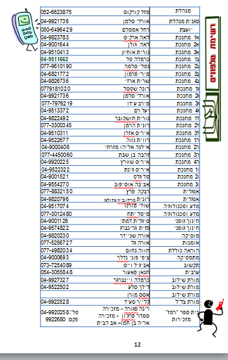 אמנה בית ספרית by Abigail - Illustrated by בית ספר רמז, נהריה - Ourboox.com