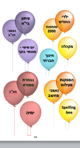 אמנה בית ספרית by Abigail - Illustrated by בית ספר רמז, נהריה - Ourboox.com