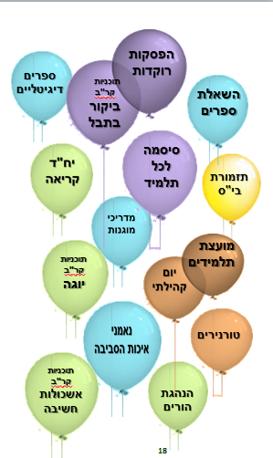 אמנה בית ספרית by Abigail - Illustrated by בית ספר רמז, נהריה - Ourboox.com