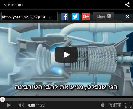 מקורות אנרגיה-גז ♦ ו’3 by ark - Ourboox.com