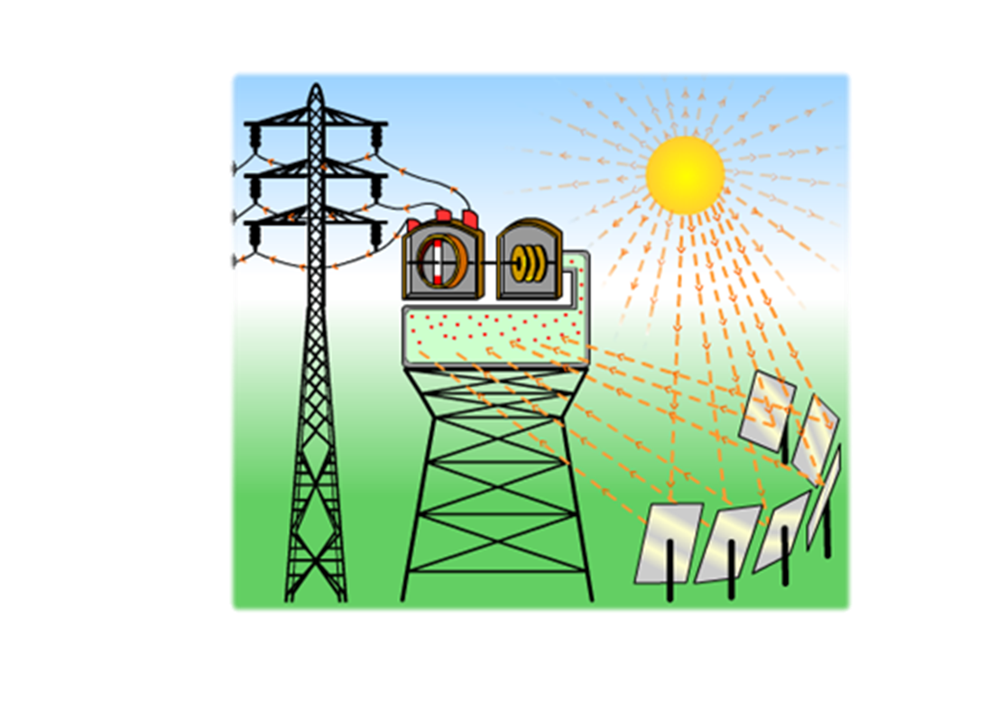 אנרגיה סולארית by amynye - Ourboox.com