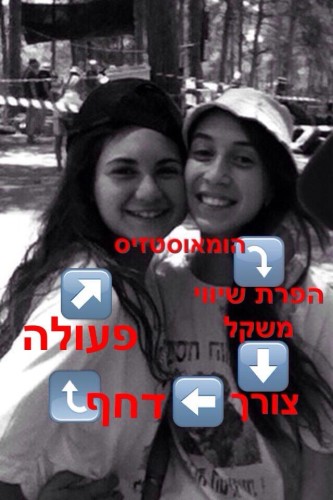 תיאוריית הפחתת הדחף :) by natalie and hadas - Ourboox.com