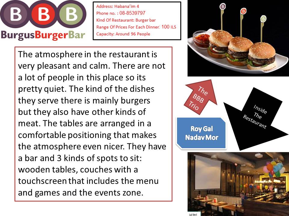 Restaurants in Ashdod by esther - Ourboox.com