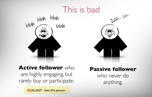 Community Building 101 by Guy Keller - Ourboox.com