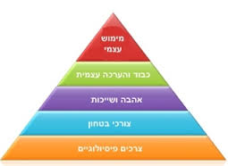 מדרג הצרכים של מאסלו by mazal zaodo - Illustrated by מזל זאודו ואלמוג בלנגה  - Ourboox.com