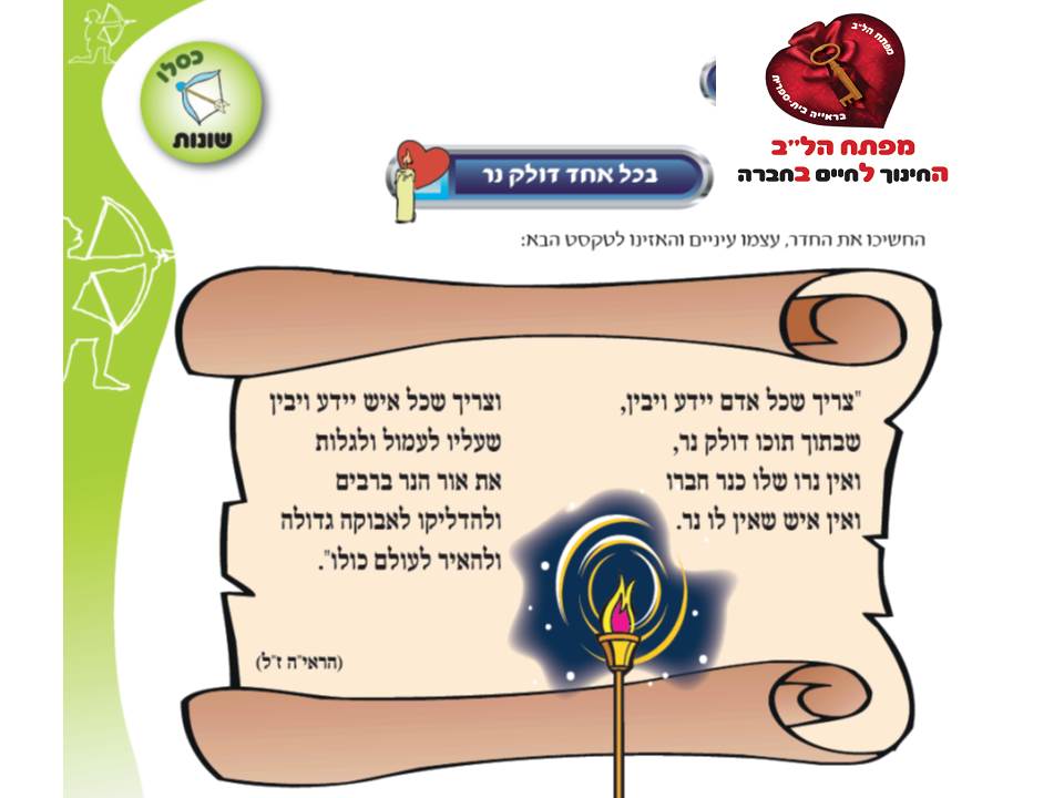 תלמידי בית ספר שיזף אור יהודה מעצבים חנוכיות, נרות, סביבונים וכדים בהלימה לערכים by אילן - Ourboox.com