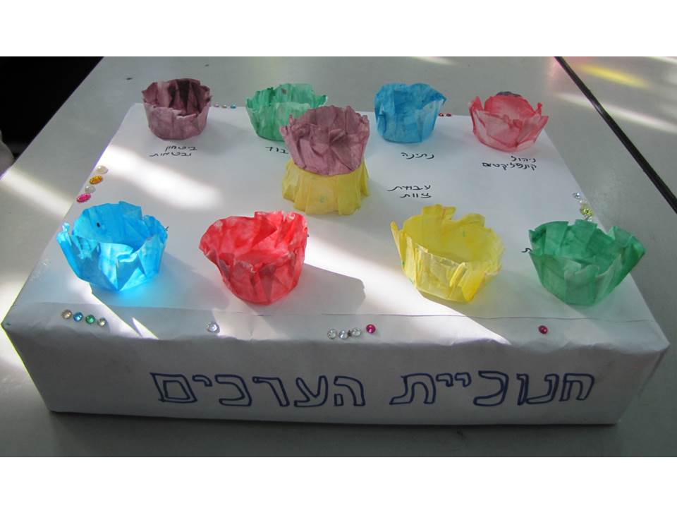 תלמידי בית ספר שיזף אור יהודה מעצבים חנוכיות, נרות, סביבונים וכדים בהלימה לערכים by אילן - Ourboox.com