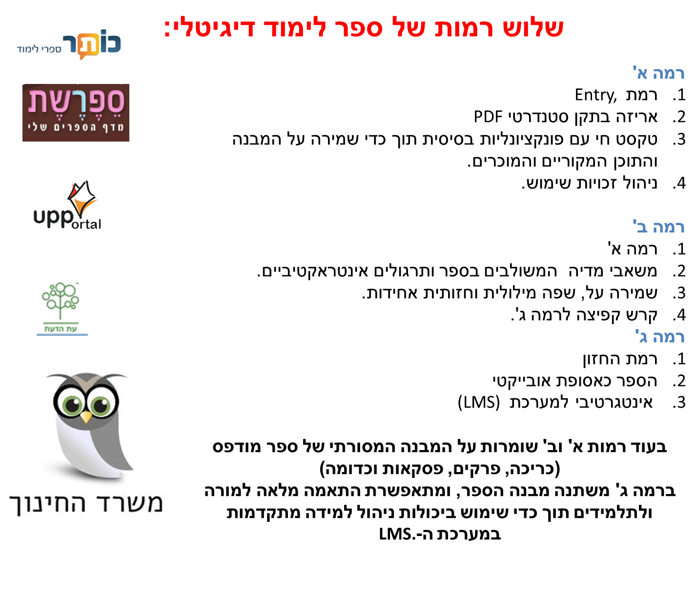 ספר דיגיטלי by awda - Illustrated by עאודה זבידאת&תייסיר מיעארי - Ourboox.com