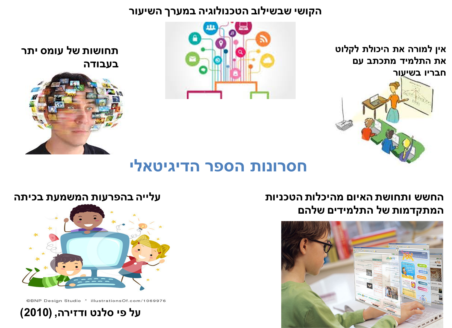 ספר דיגיטלי by awda - Illustrated by עאודה זבידאת&תייסיר מיעארי - Ourboox.com