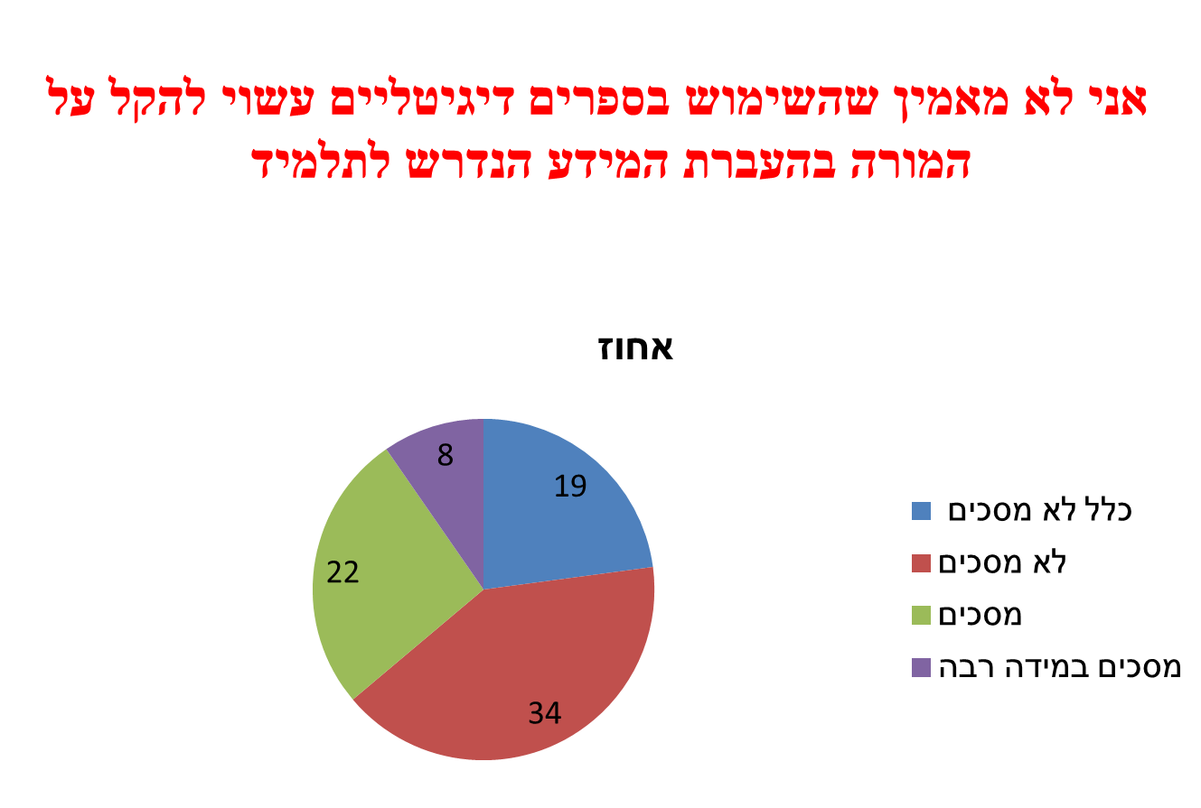 ספר דיגיטלי by awda - Illustrated by עאודה זבידאת&תייסיר מיעארי - Ourboox.com