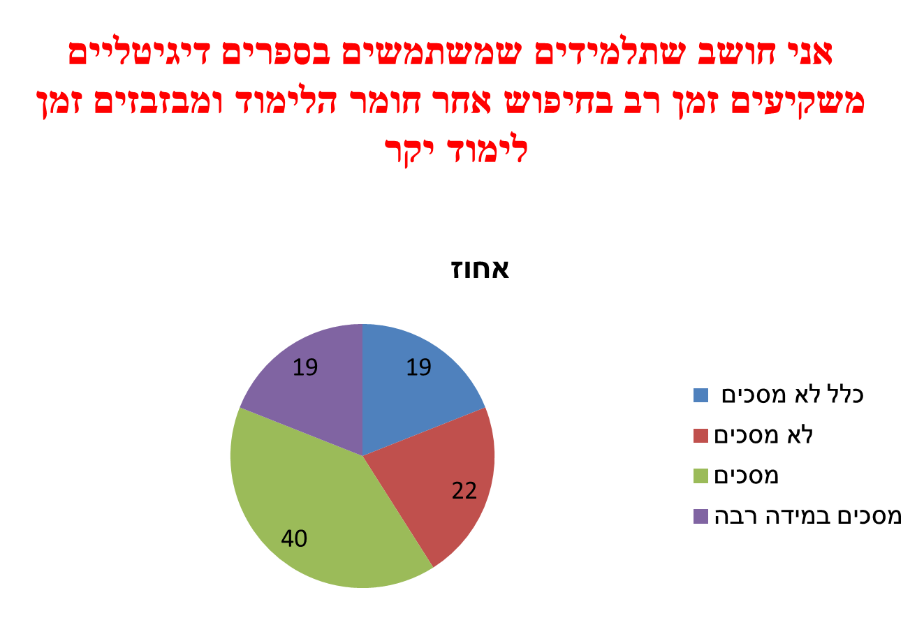 ספר דיגיטלי by awda - Illustrated by עאודה זבידאת&תייסיר מיעארי - Ourboox.com