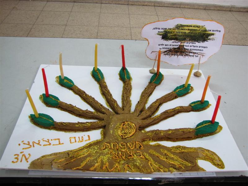 תלמידי בית ספר שיזף אור יהודה מעצבים חנוכיות, נרות, סביבונים וכדים בהלימה לערכים by אילן - Ourboox.com