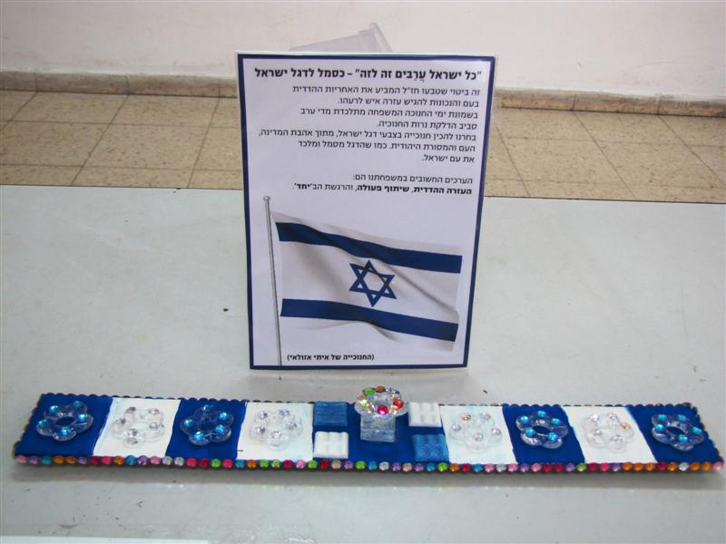 תלמידי בית ספר שיזף אור יהודה מעצבים חנוכיות, נרות, סביבונים וכדים בהלימה לערכים by אילן - Ourboox.com