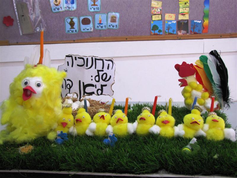 תלמידי בית ספר שיזף אור יהודה מעצבים חנוכיות, נרות, סביבונים וכדים בהלימה לערכים by אילן - Ourboox.com